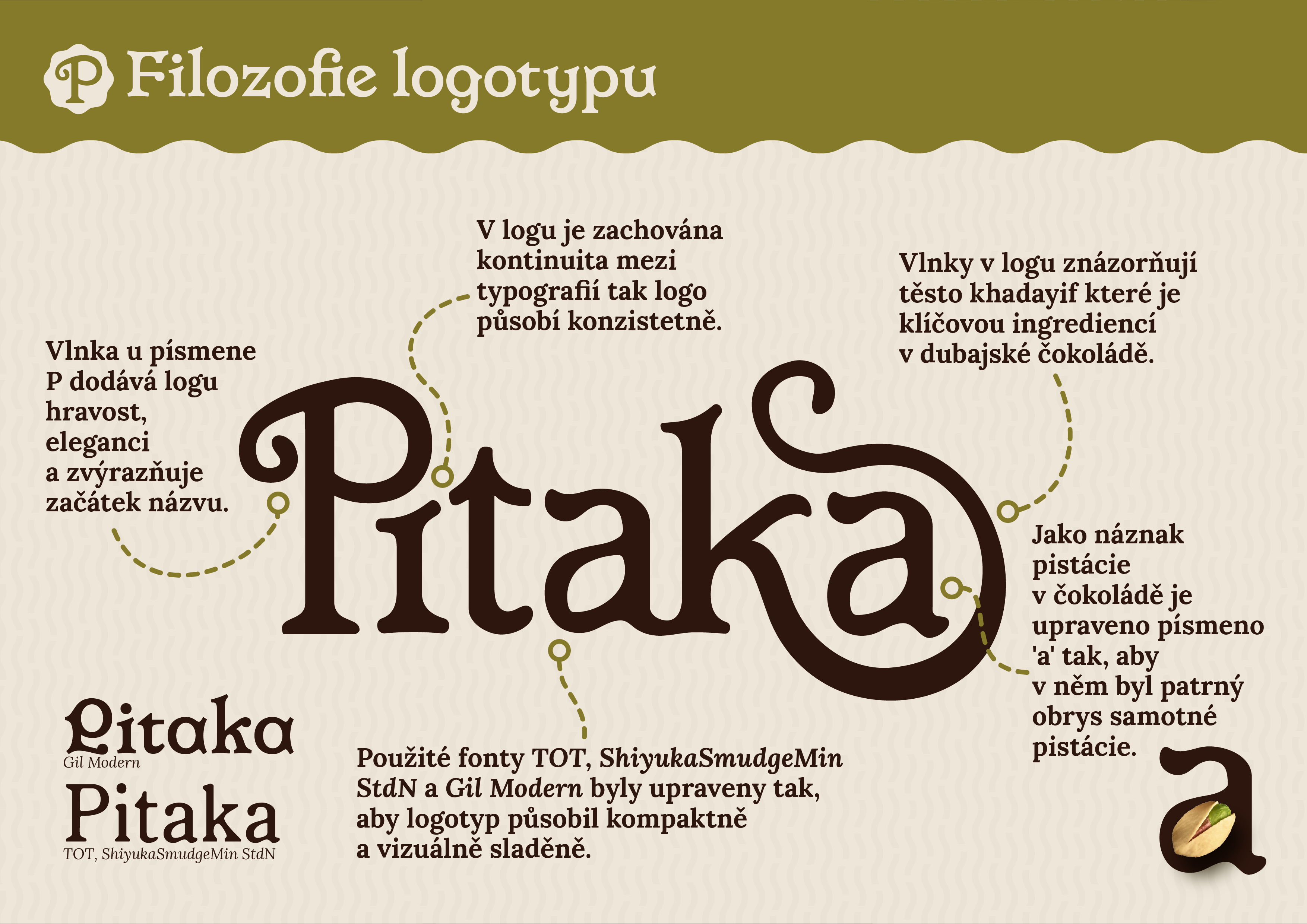 pitaka prezentace png-06